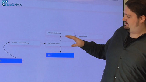 Ein Mann bei einer Präsentation