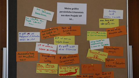 Tafel mit Notizen
