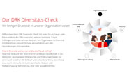 Schaubild des DRK Schaubild des DRK