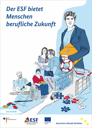 ESF-Plakat "Der ESF bietet Menschen berufliche Zukunft"