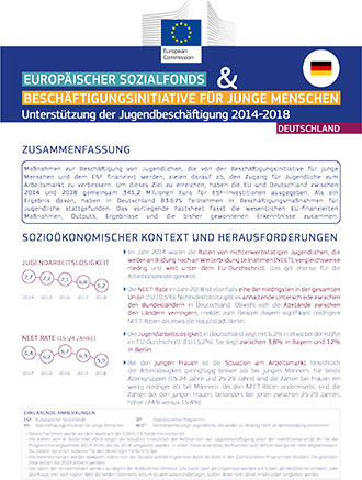 Factsheet Deutschland:Jugendbeschäftigung 2014-2018